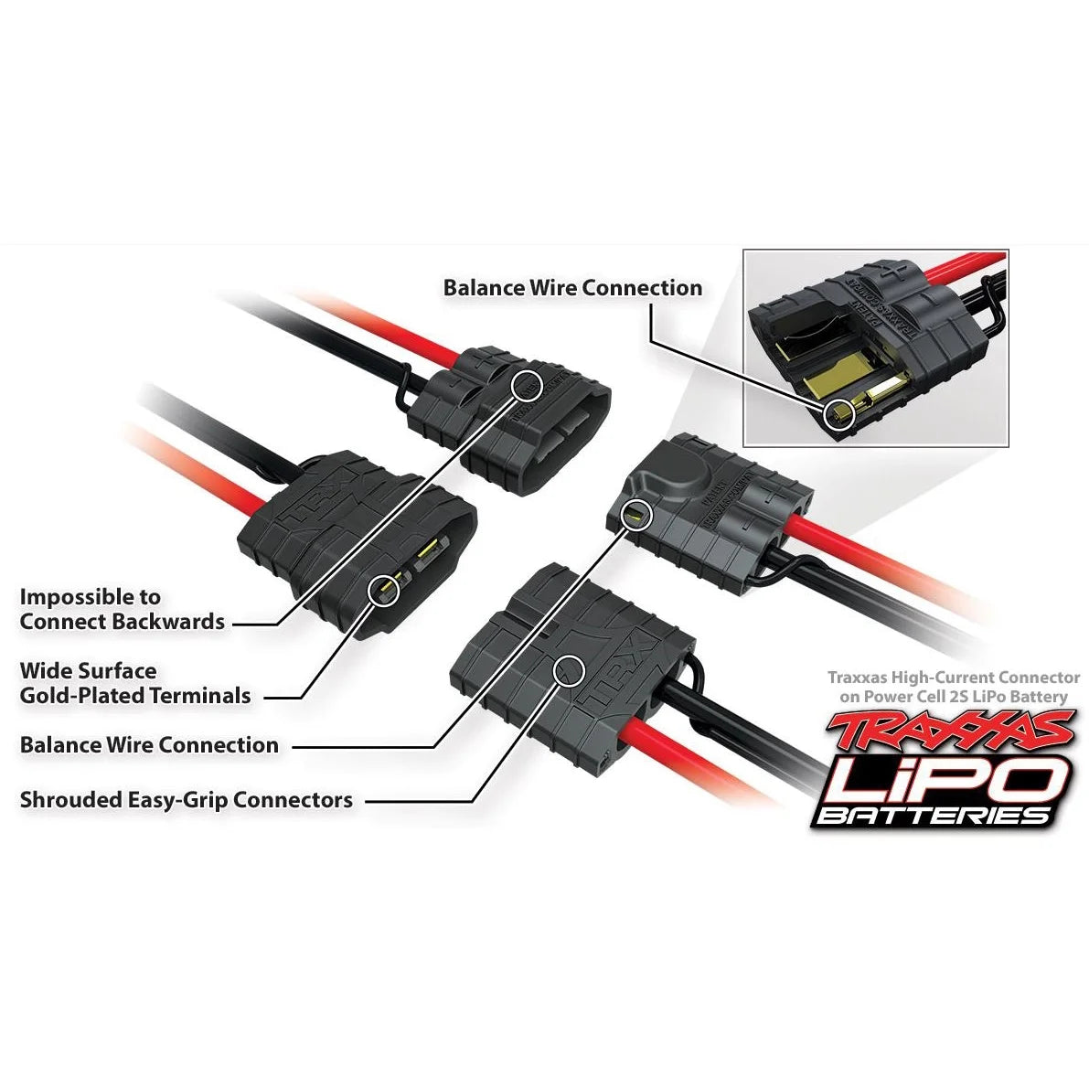 Traxxas 2972 EZ-Peak Dual 100W NiMH/LiPo Battery (BRAND NEW)